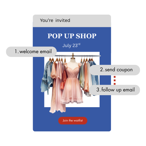 b2b email marketing services